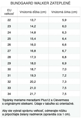 bundgaard-walker-zima2